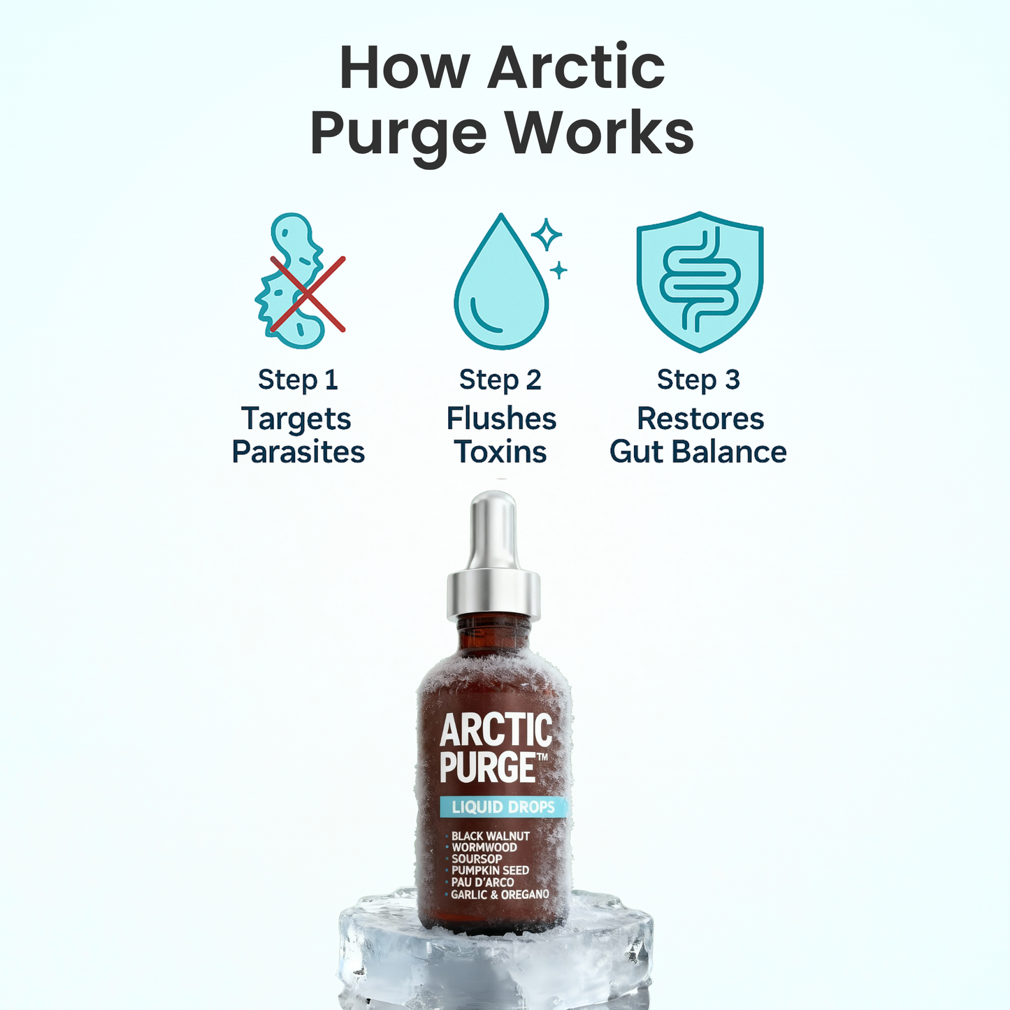 Arctic Purge™ Liquid